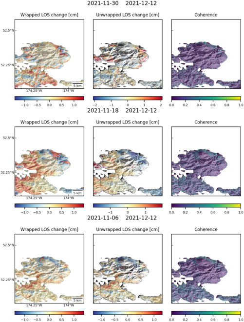Api Atka Atka - UK Centre for Observation and Modelling of Earthquakes ...