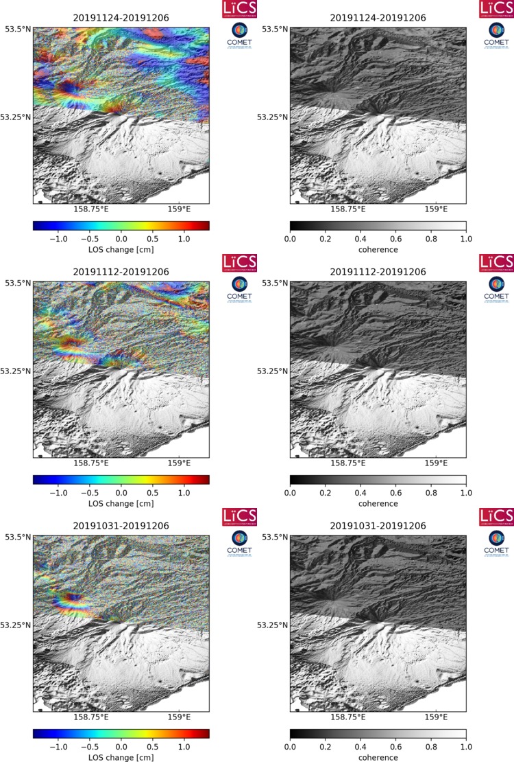 Avachinsky - UK Centre for Observation and Modelling of Earthquakes ...