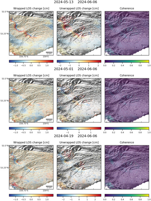 Avachinsky - UK Centre for Observation and Modelling of Earthquakes ...
