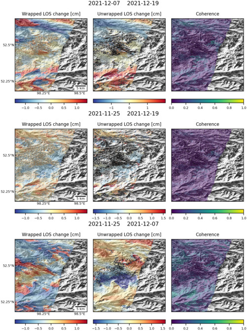 Azas Picture Azas Plateau - UK Centre for Observation and Modelling of Earthquakes ...