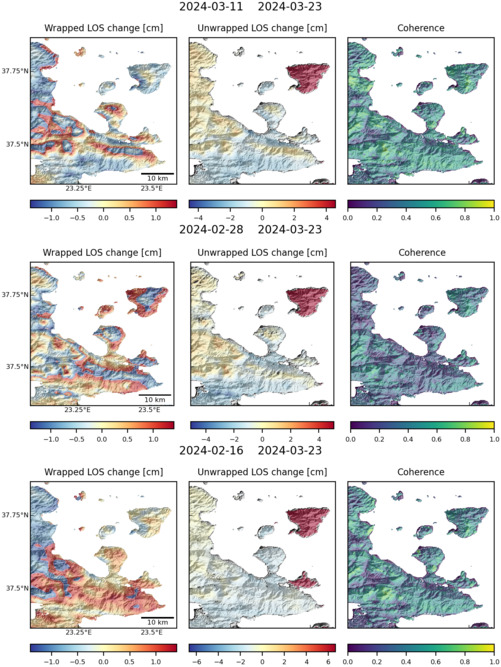 Methana - UK Centre for Observation and Modelling of Earthquakes ...