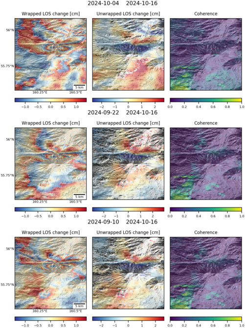 tolbachik-uk-centre-for-observation-and-modelling-of-earthquakes